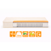 Матрас SmartPocket Comfort 