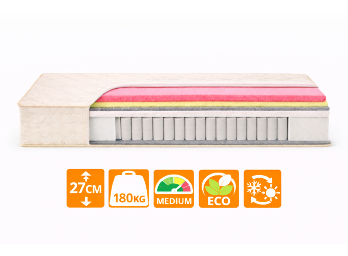 Матрас Natural Pocket Spring Max
