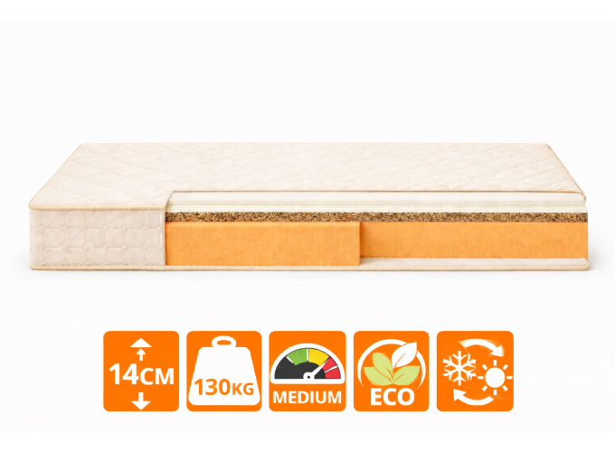 Матрас Urban Slim 
