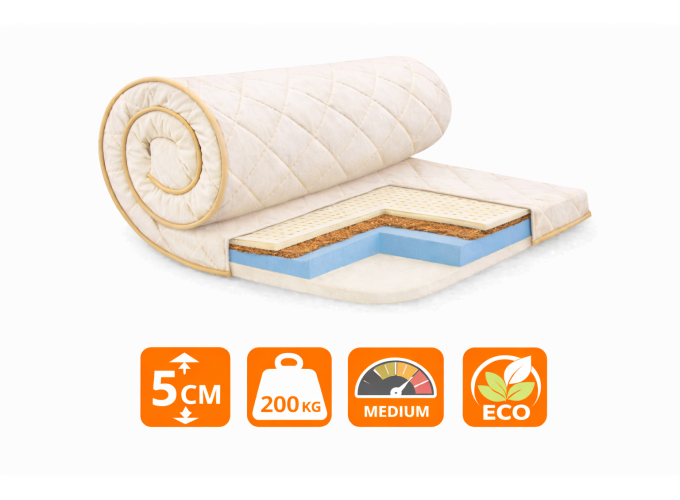 Топпер ортопедический AIRYFOAM BALANCE 