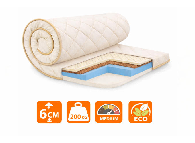 Топпер ортопедический Comfort Cocos