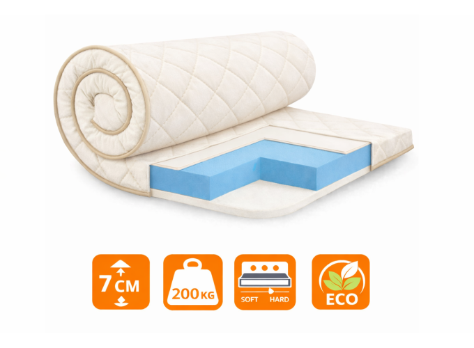 Топпер ортопедический Comfort
