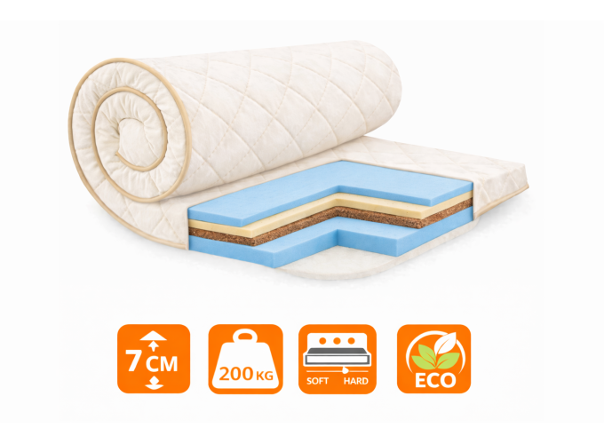 Топпер ортопедический AIRYFOAM Comfort