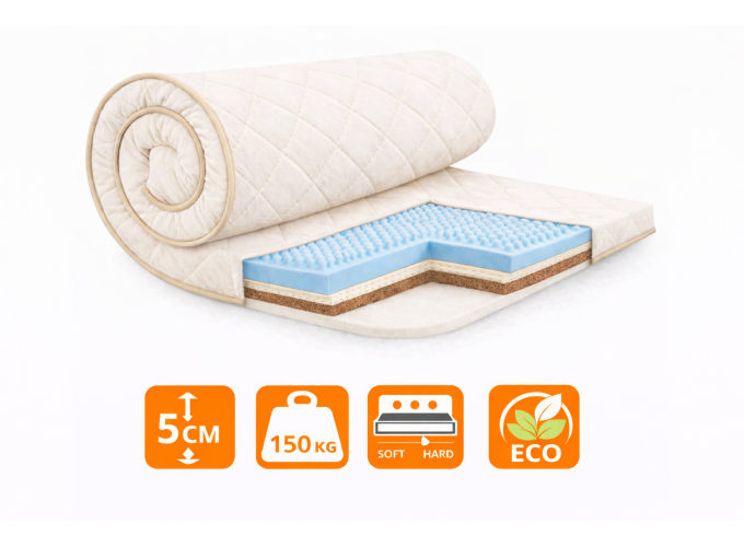 Топпер ортопедический Relax massage